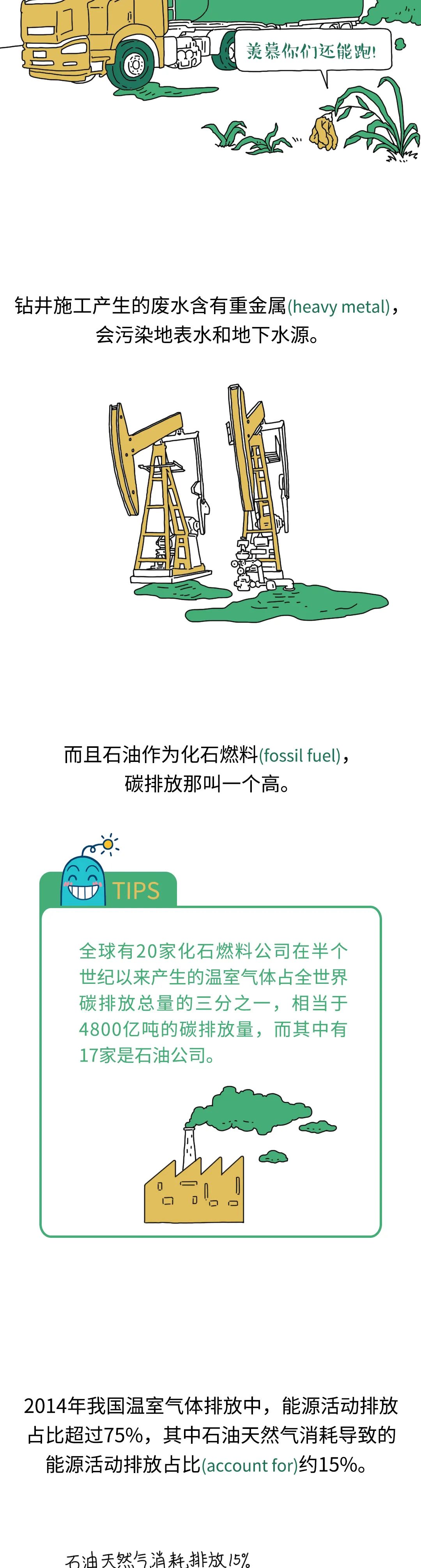 你信么？你涂的口红、吃的巧克力都是石油做的