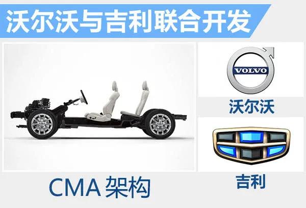 吉利美人豹和领克,吉利哪款车跟沃尔沃s60同平台
