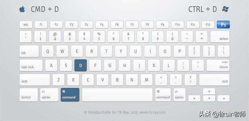 写出十个常用的photoshop快捷键,熟记ps常用快捷键做高效设计师