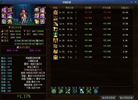 dnf元素技能在哪里,dnf元素攻略和技巧