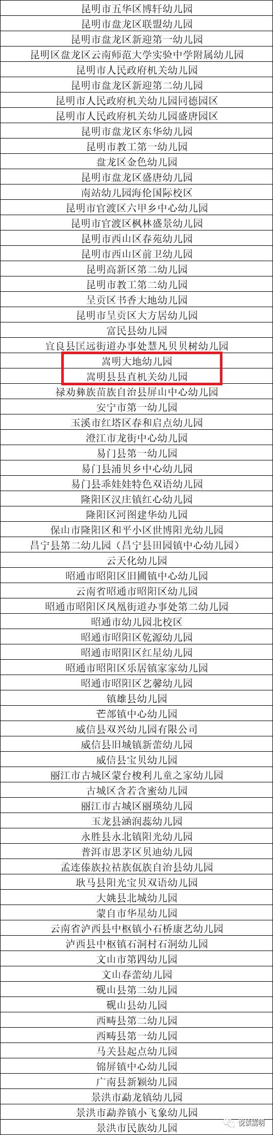 嵩明有哪些幼儿园,嵩明县公办幼儿园招生