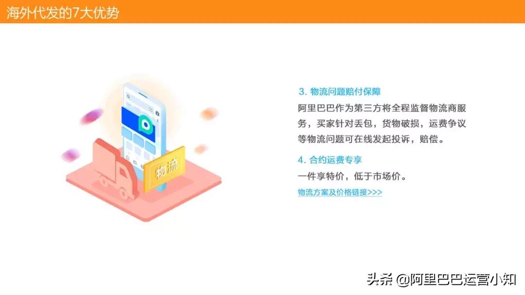 【阿里巴巴运营知识】1688跨境专供代发支付入驻问题总结