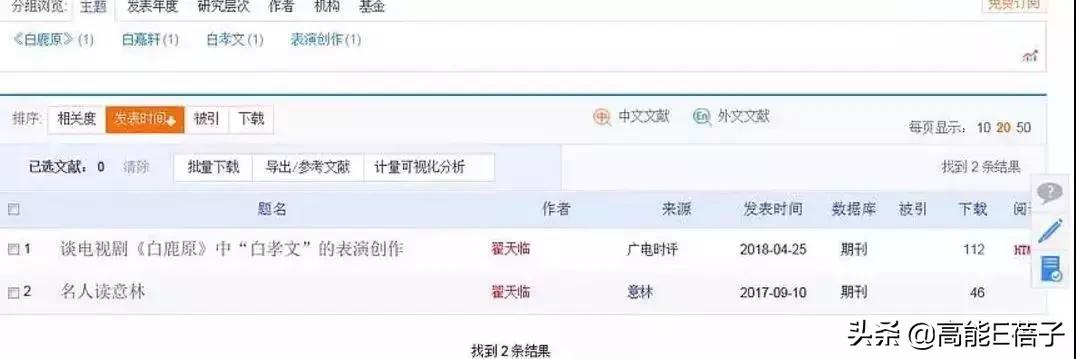 逐梦学术圈教学,逐梦学术圈的lady
