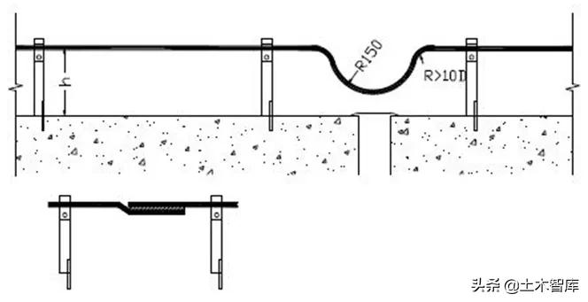 屋面暗敷避雷带做法,上人屋面避雷带暗敷最新规范图集