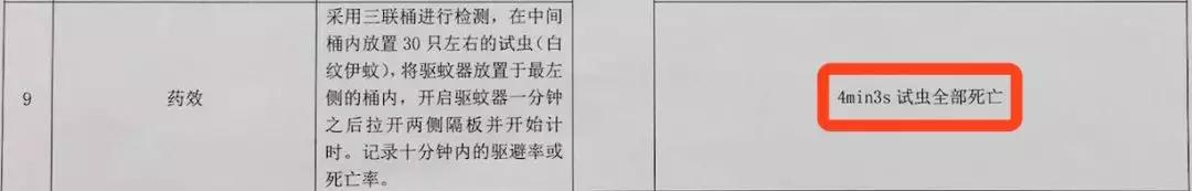 vape驱蚊水正品鉴定,vape驱蚊水原装进口