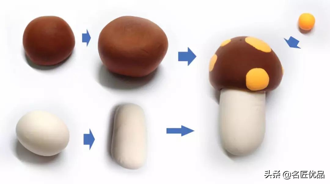 好玩的蘑菇手工,蘑菇手工制作小屋