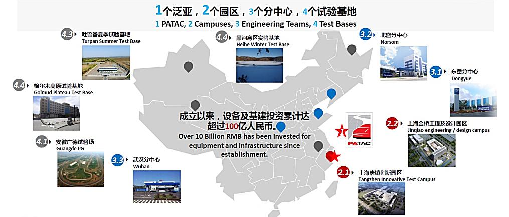 上汽通用泛亚前景如何,上汽通用和泛亚