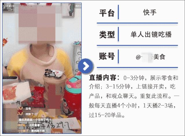 想做直播没头绪，10大行业成功做法内容大全，值得普通商家操作！