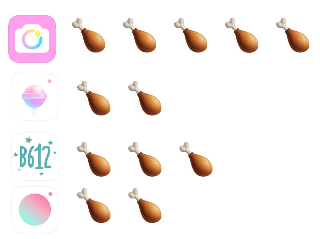 真实的美颜app,手机美颜软件app哪个好