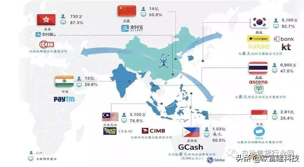 香港支付宝深圳互通,港版支付宝和大陆支付宝互通吗