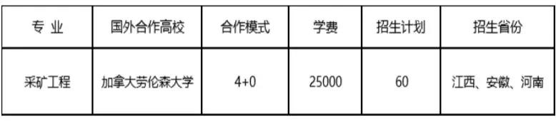 高考志愿@报考江西理工大学，你想知道的都在这里
