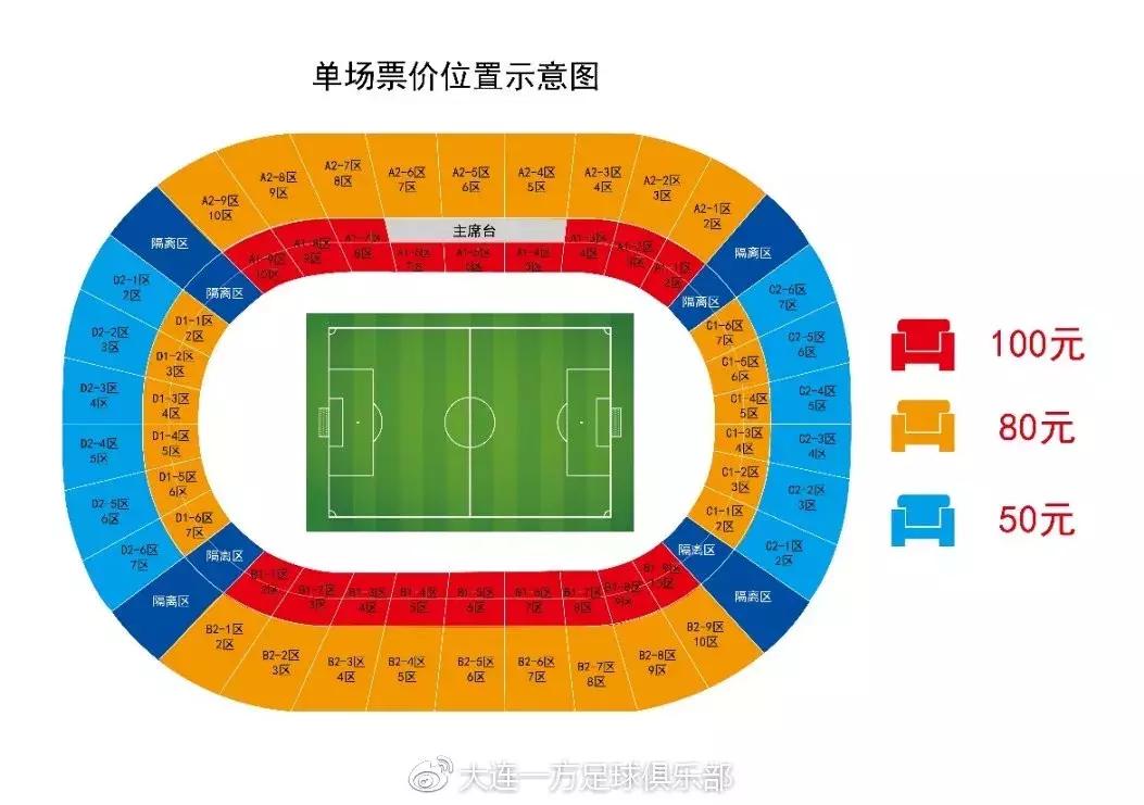 大连一方足球购票渠道,大连一方足球票在哪里买