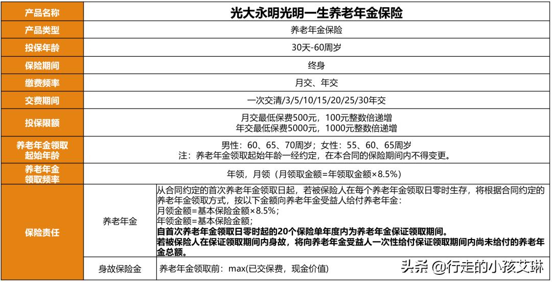 光大永明增利宝年金保险万能型,光大永明人寿养老金保险
