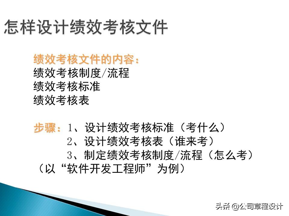 企业绩效管理ppt,中小企业绩效量化考核设计实务