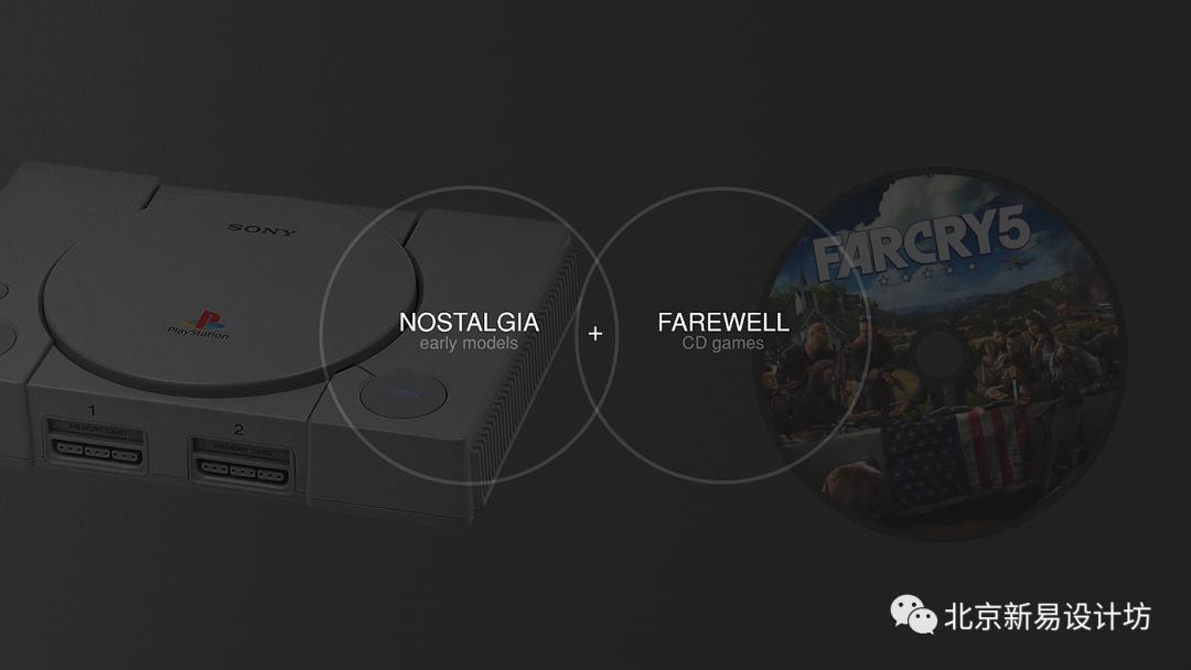 游戏机系统设计,设计游戏机