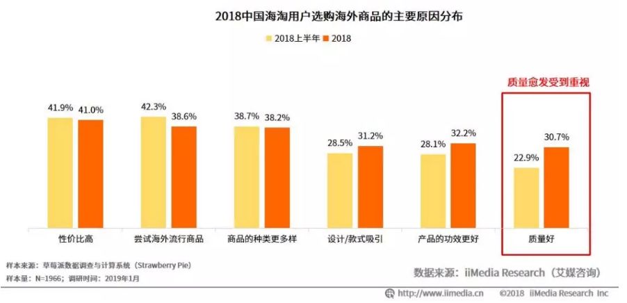 无国界剁手，划算版图再扩容