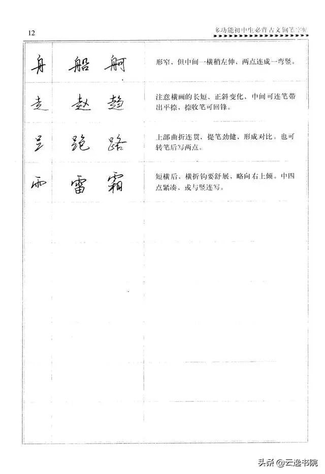钢笔行楷练习字帖图片,启功钢笔行楷字帖