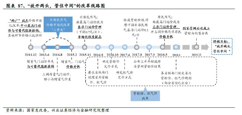 鎷ユ姳鑳芥簮鍙橀潻棰勮鎹㈢數鏈潵,鎷ユ姳姘㈣兘鏃朵唬鍙戝睍瓒嬪娍