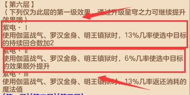 神武4地府修补匠攻略,神武4佛门和普陀哪个门派好