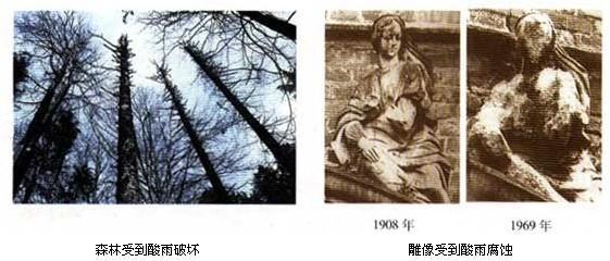 化学初中酸碱盐教学视频,九年级化学酸碱盐知识点