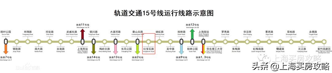 上海国际社区的兴衰古北篇,上海第一个国际社区