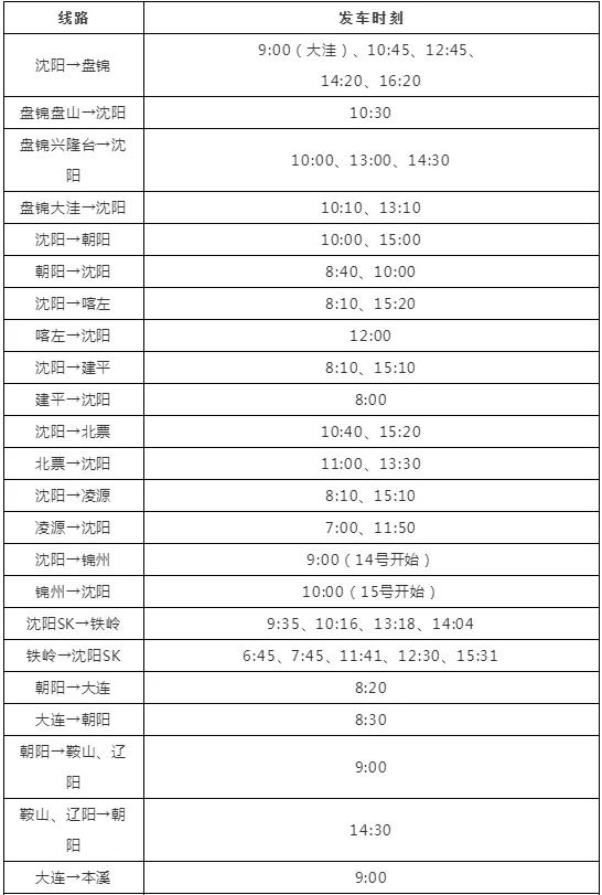 沈阳到锦州虎跃快客全部恢复了吗,沈阳将调整6条公交线路