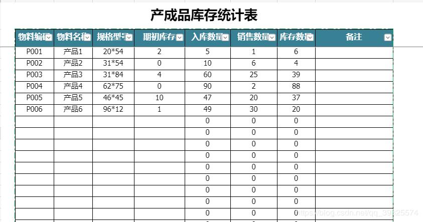 excel仓库进销存模板,进销存excel表格图片