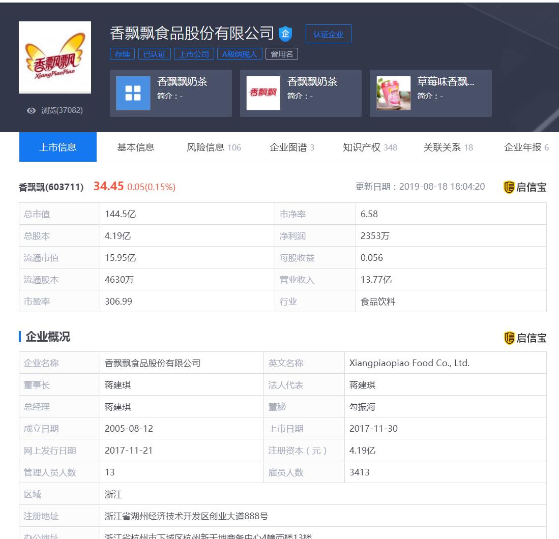 香飘飘为什么这么难上市,香飘飘该怎么发展