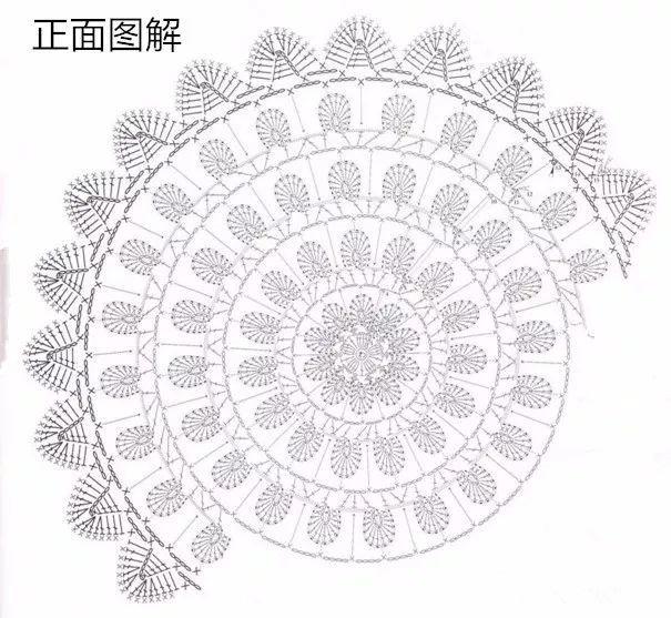 手工钩针钩花坐垫,手工钩针花样大全钩坐垫