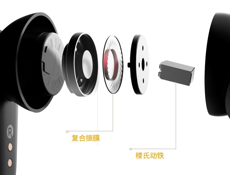 真无线降噪漫步者,漫步者蓝牙neobudspro真实测评