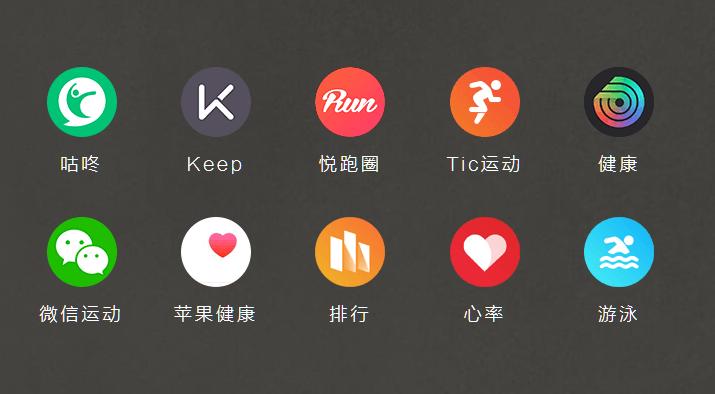 ticwatch2鏅鸿兘鎵嬭〃鍔熻兘,ticwatch鎵嬭〃娴嬭瘎瑙嗛