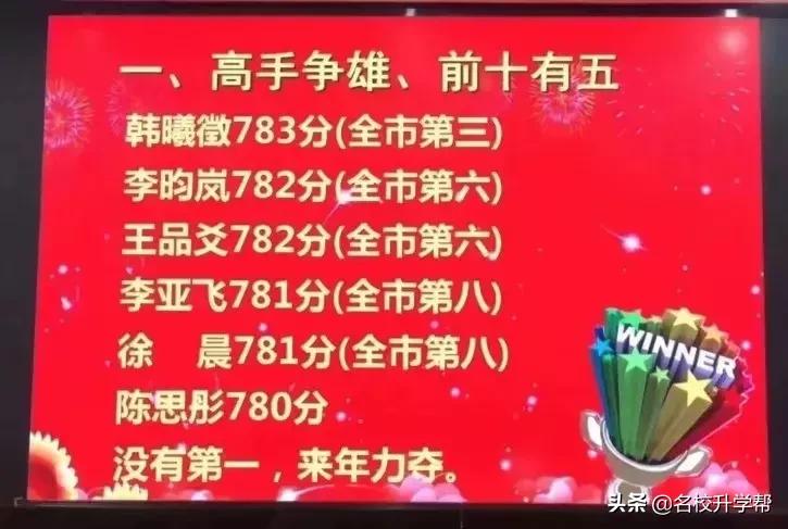 2020合肥38中北校区中考成绩如何,合肥50中天鹅湖校区中考成绩2021