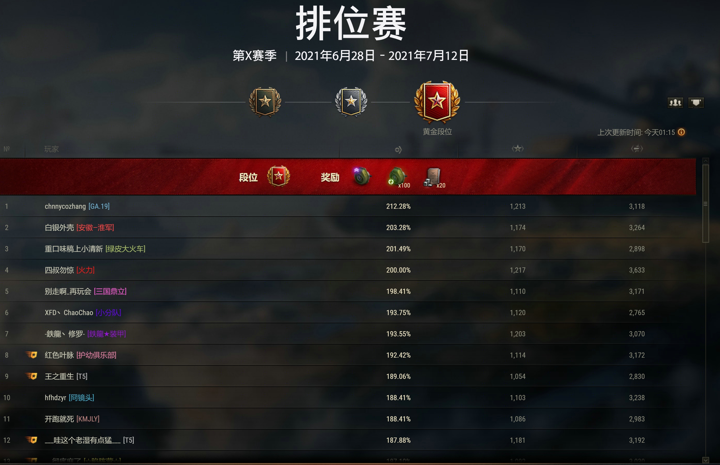 紫涡轮给谁用,紫涡轮和橙涡轮