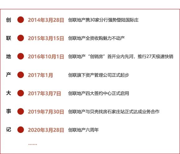 品质创联精彩加“贝”——创联地产六周年专访