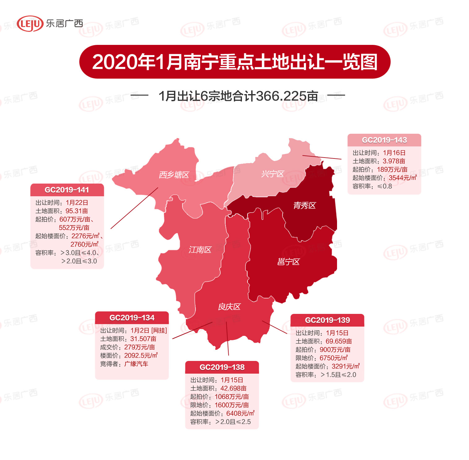 南宁计划出让104宗地会有什么影响,南宁将出让两幅地块图