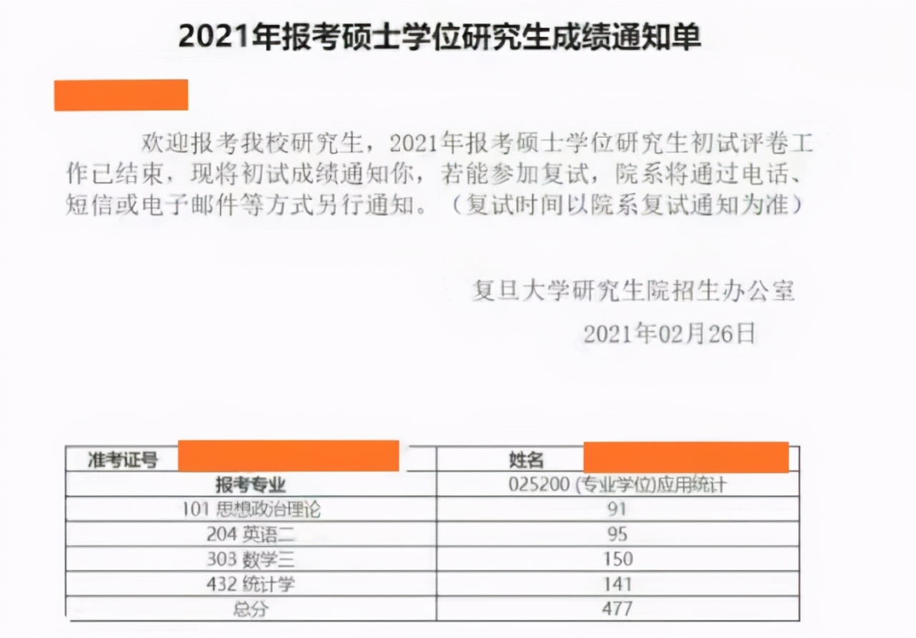 考研初试成绩只超了十几分,考研初试分数低四级没过复试