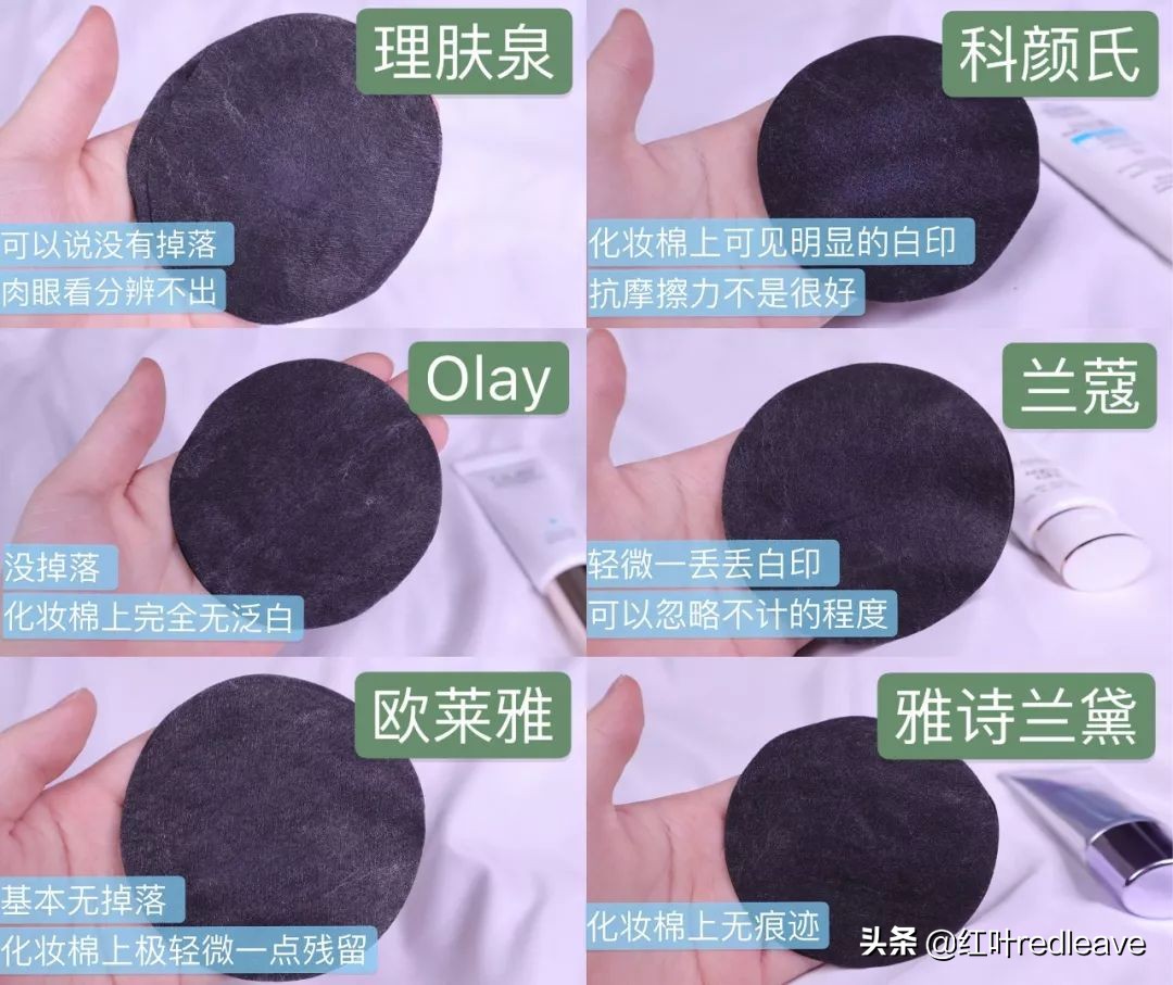 澶х墝闃叉檼骞茬毊娴嬭瘎,澶х墝闃叉檼娴嬭瘎鎺ㄨ崘