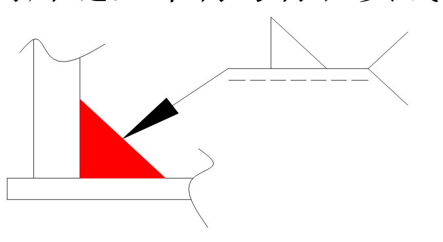 钣金工艺手册,钣金冲压工艺手册视频