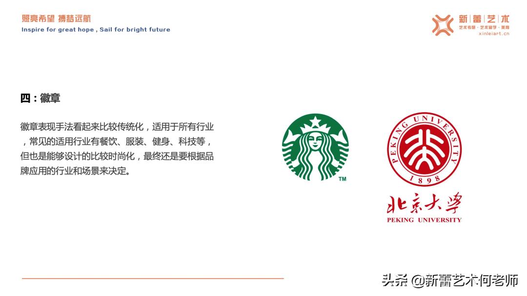 视觉传达设计手绘快题,考研题目视觉传达设计的主要特征