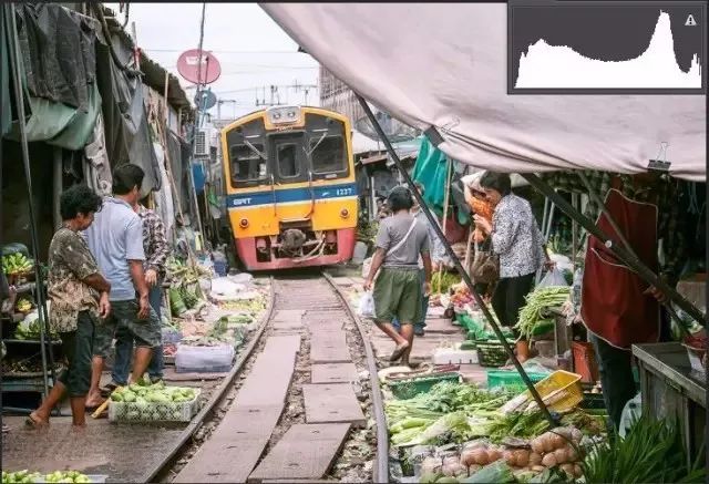ps照片合成过程中影调的调整技巧,摄影ps视频剪辑怎么学习