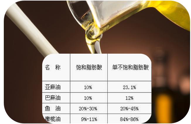 嘴唇干裂有细纹?看李若彤分享的护唇方法,砂糖加点“油”好滋润