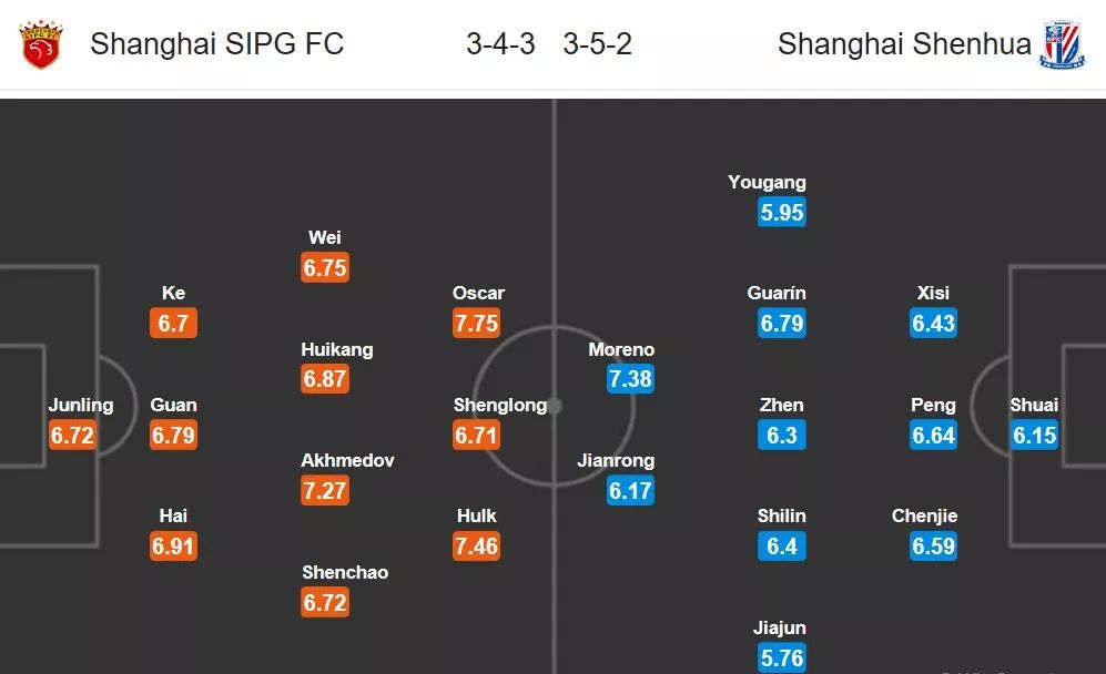 好用的足球分析工具,好用的足球预测工具