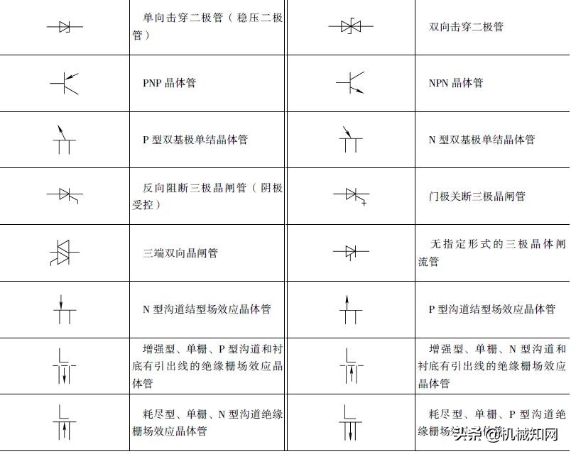 电工基础常用电路知识图,常见电工电路图