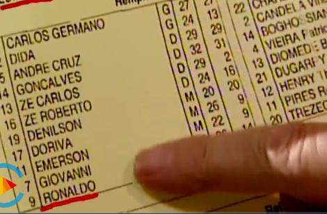 罗纳尔多足球生涯回顾,罗纳尔多回忆1998世界杯