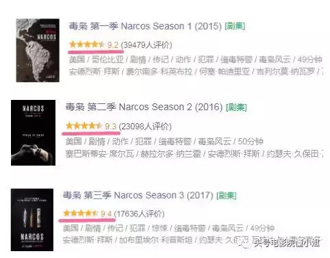 最不要命的美剧,美剧调查组成员被杀