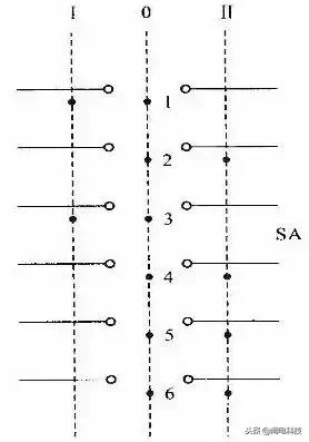 配电柜常用电气元件符号,配电柜电气元器件详细讲解