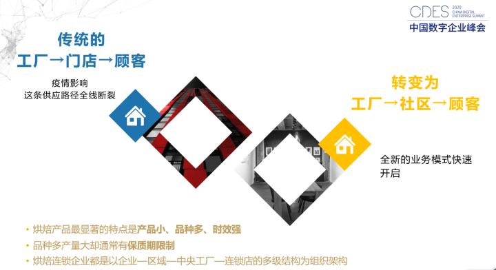 仟吉武汉,武汉仟吉武汉站