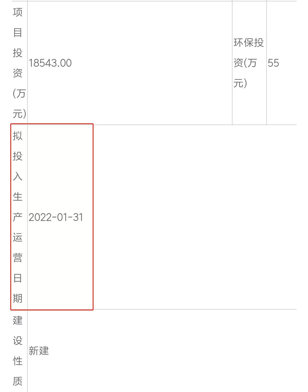 长春新区正德学校,长春新区启明学校规划