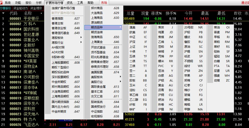股票复盘软件,股票复盘软件开发