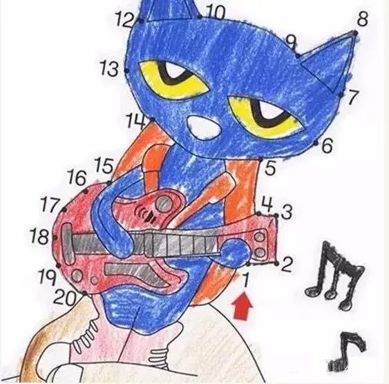 stem教育和steam教育的区别,steam教育和项目式教学的区别